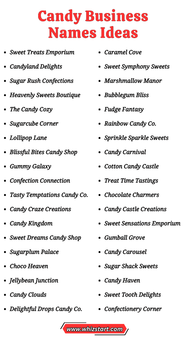Candy Business Names Ideas