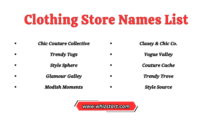 Clothing Store Names List