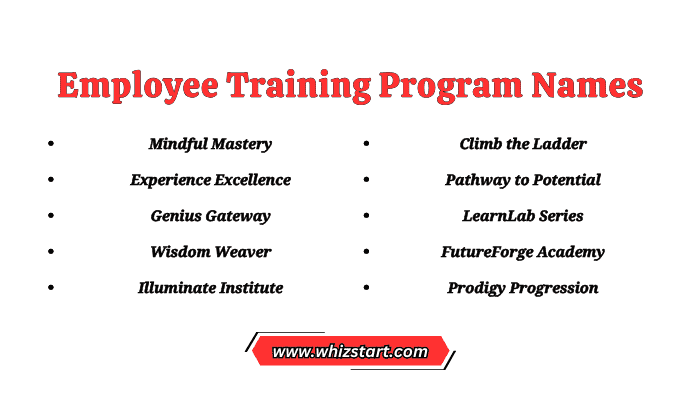 Employee Training Program Names