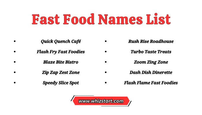 Fast Food Names List