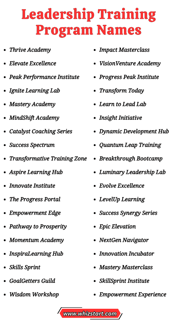 Leadership Training Program Names