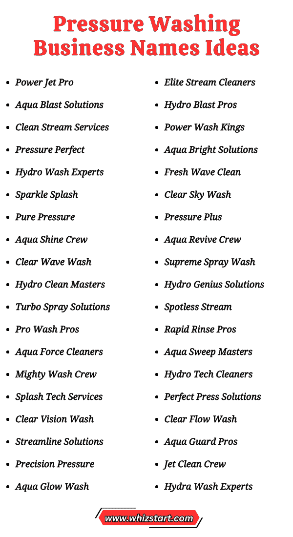 Pressure Washing Business Names Ideas