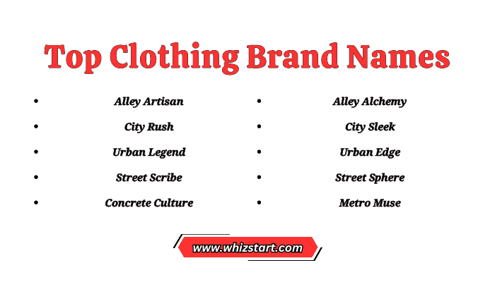 Top Clothing Brand Names