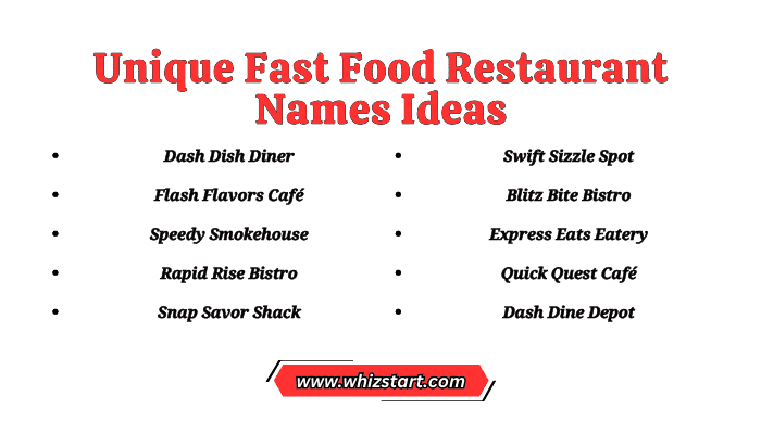 Unique Fast Food Restaurant Names Ideas