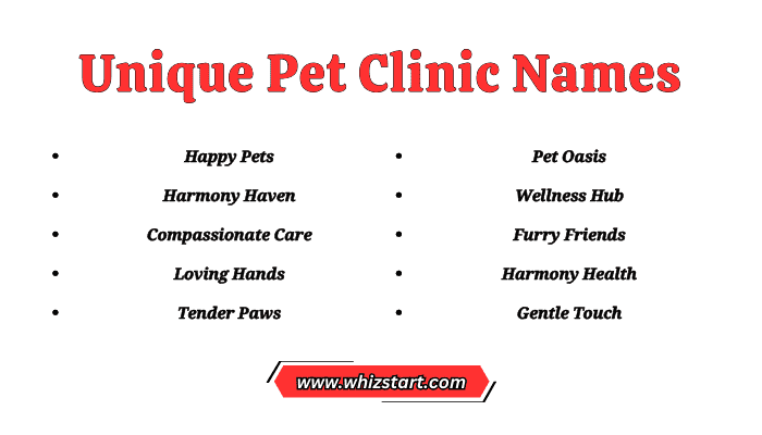 Unique Pet Clinic Names