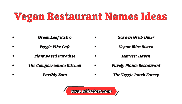 Vegan Restaurant Names Ideas
