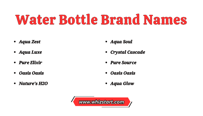 Water Bottle Brand Names