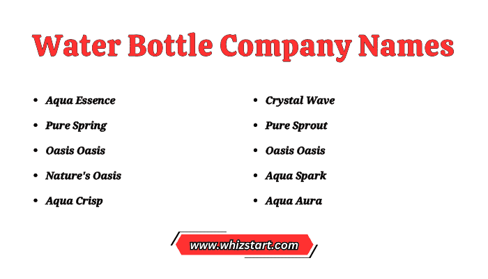 Water Bottle Company Names