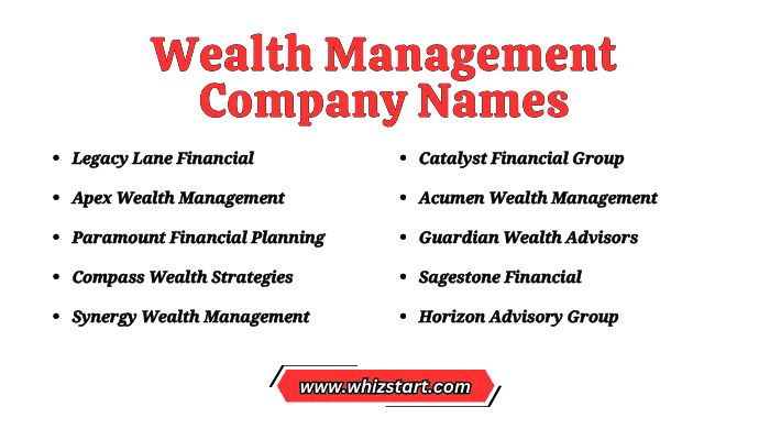 Wealth Management Company Names