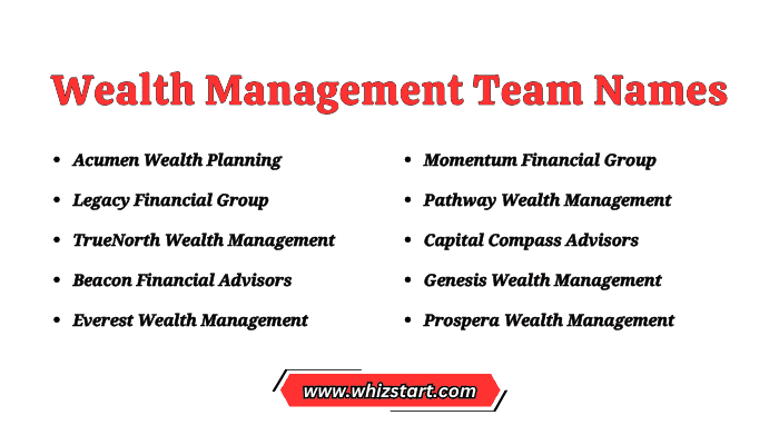 Wealth Management Team Names