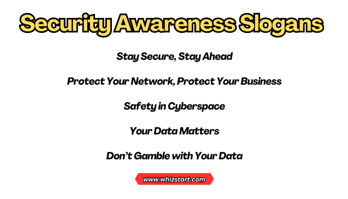 Security Awareness Slogans