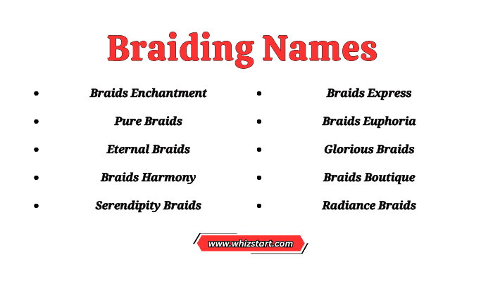 Braiding Names