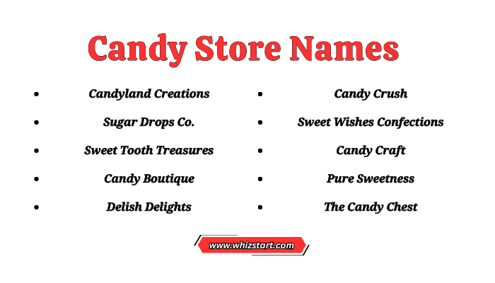 Candy Store Names
