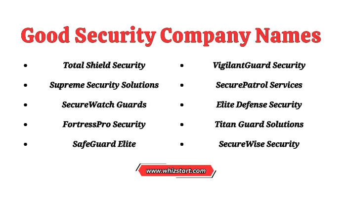 Good Security Company Names