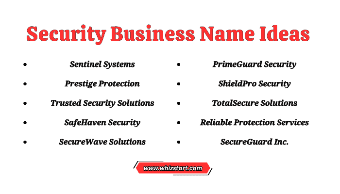 Security Business Name Ideas