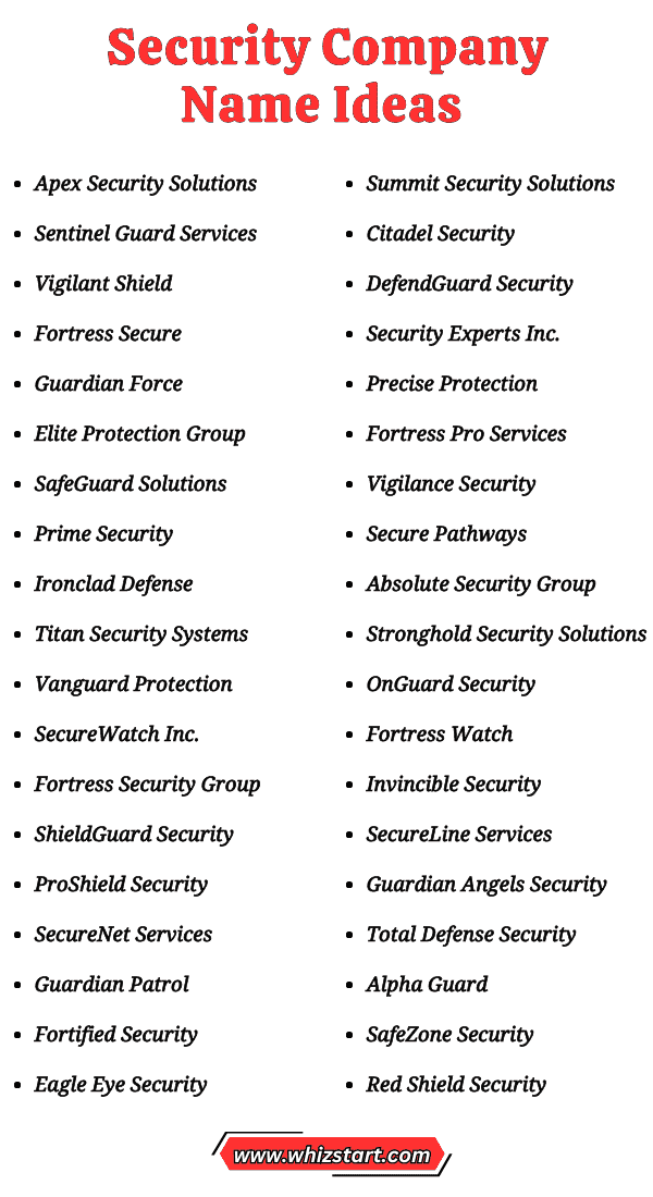 Security Company Name Ideas