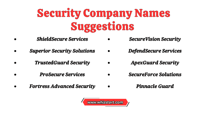 Security Company Names Suggestions