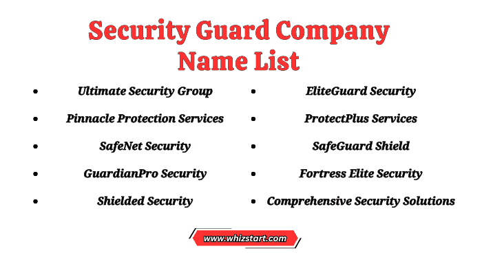 Security Guard Company Name List