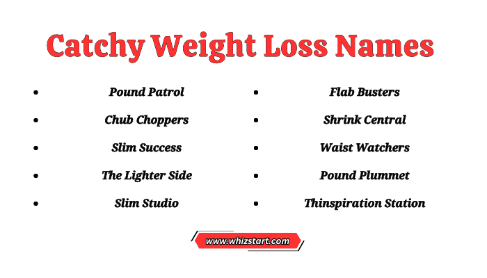 Catchy Weight Loss Names