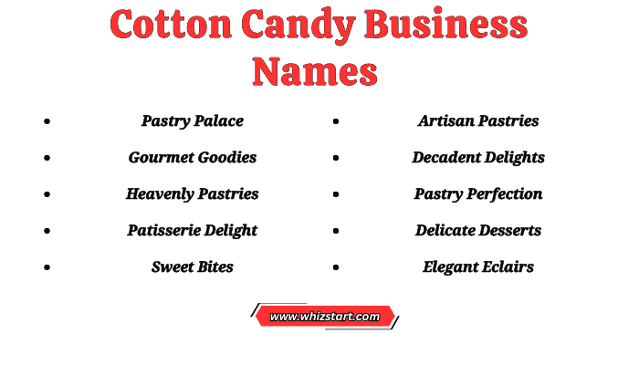 Cotton Candy Business Names