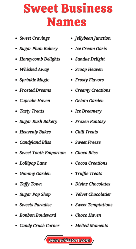 786-top-sweet-business-names-for-your-bakery-or-candy-shop-whiz-start
