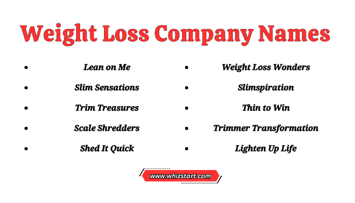 Weight Loss Company Names