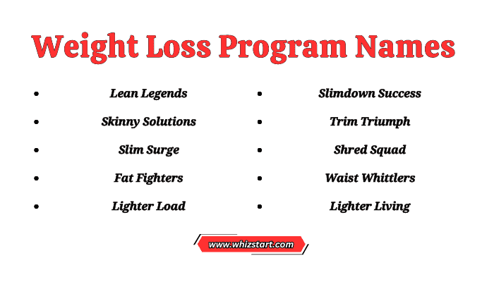 Weight Loss Program Names