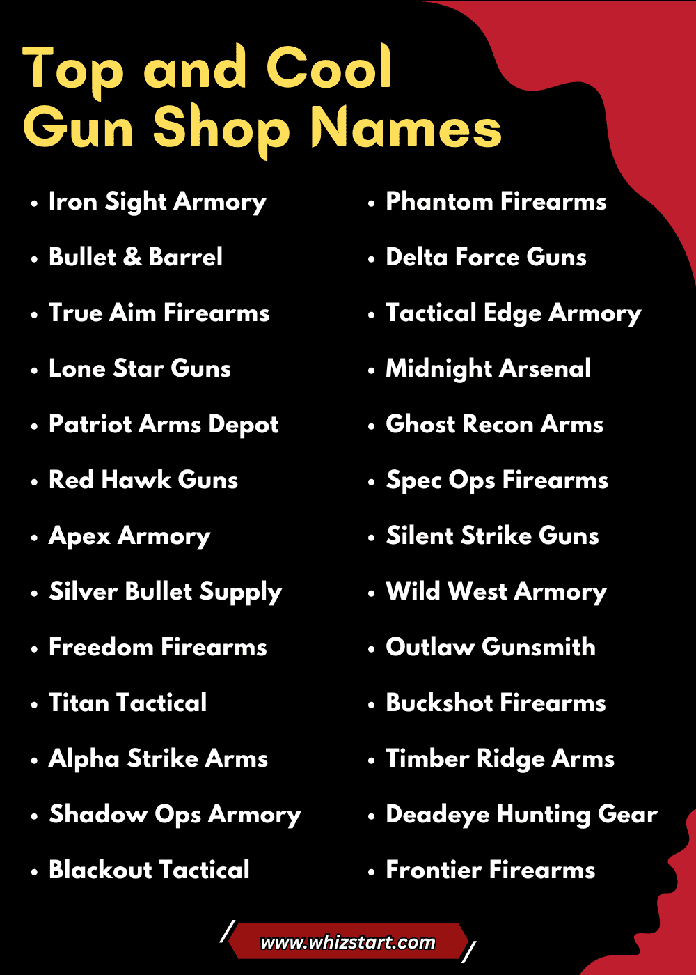 Gun Shop Names