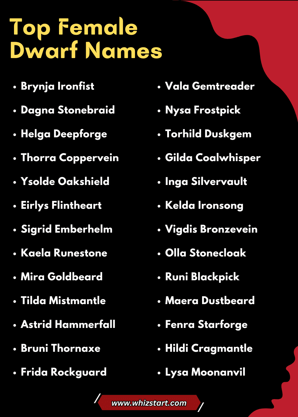 Female Dwarf Names