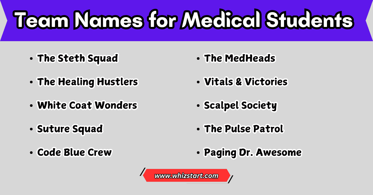 Team Names for Medical Students