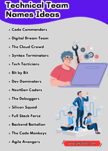 Technical Team Names: 200+ Unique Ideas for 2025 - Whiz Start