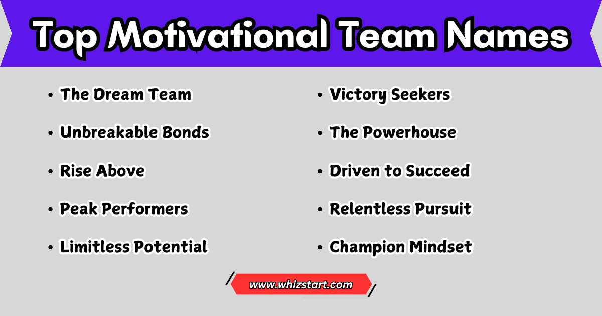 Top Motivational Team Names