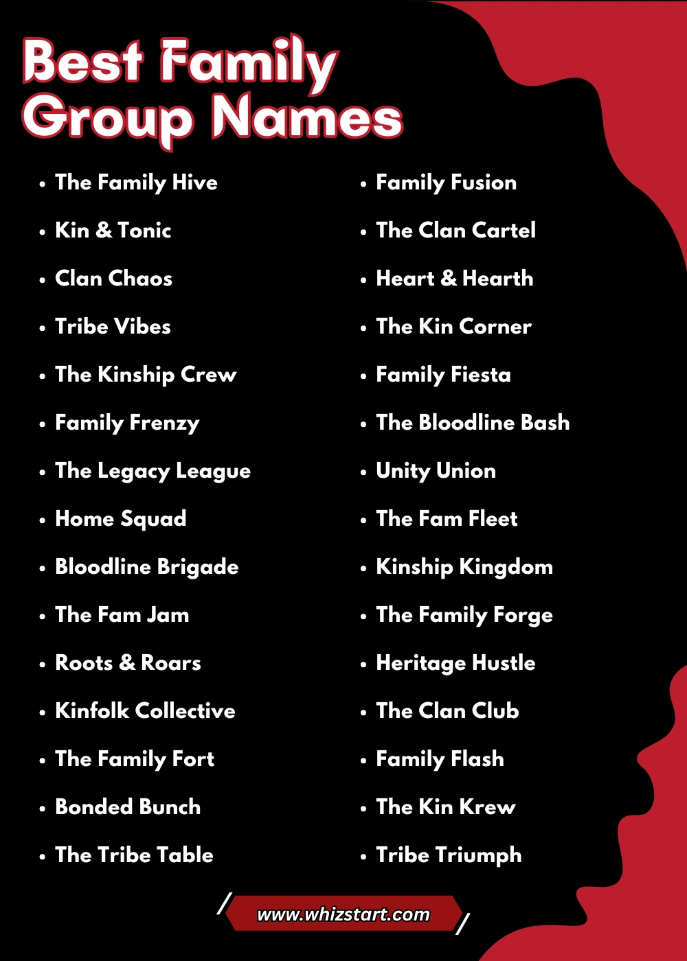 Family Group Names
