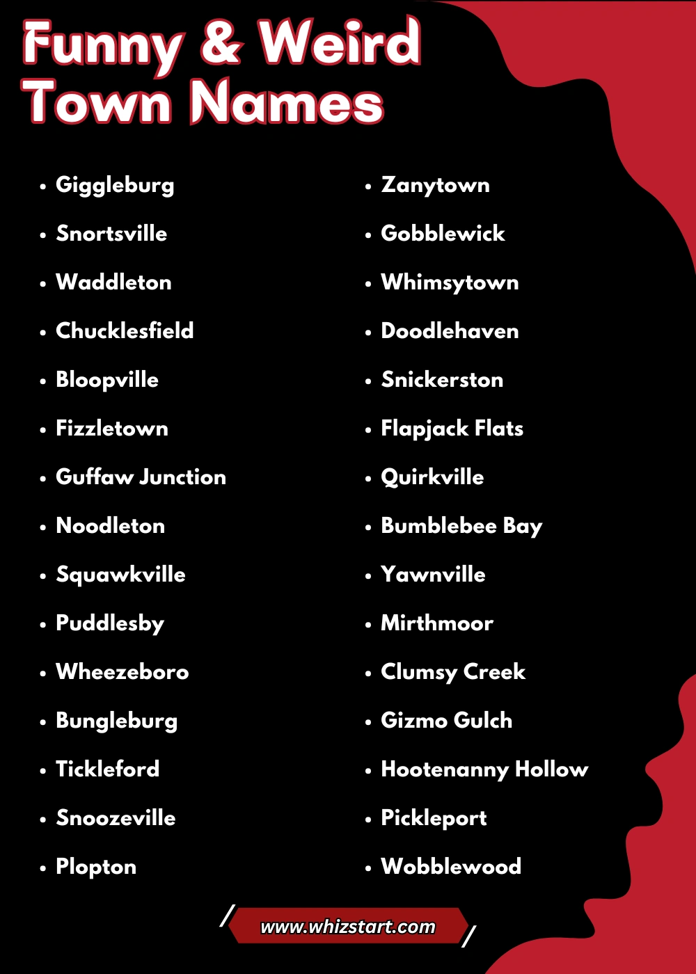 Funny Town Names