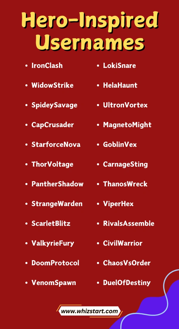 Marvel Rivals Usernames