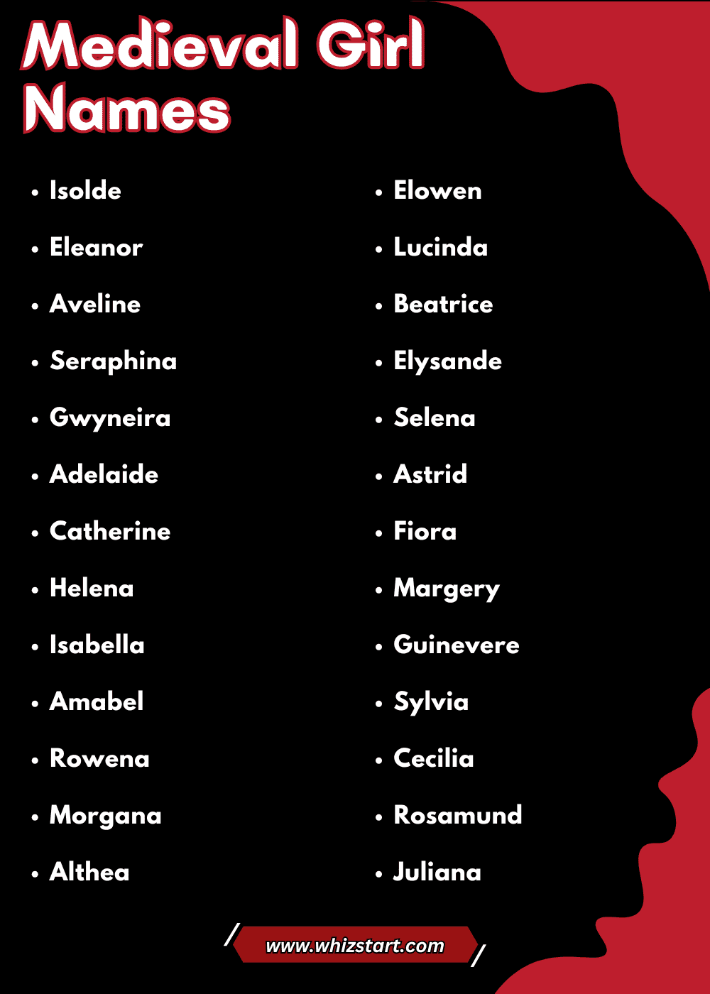 Medieval Girl Names