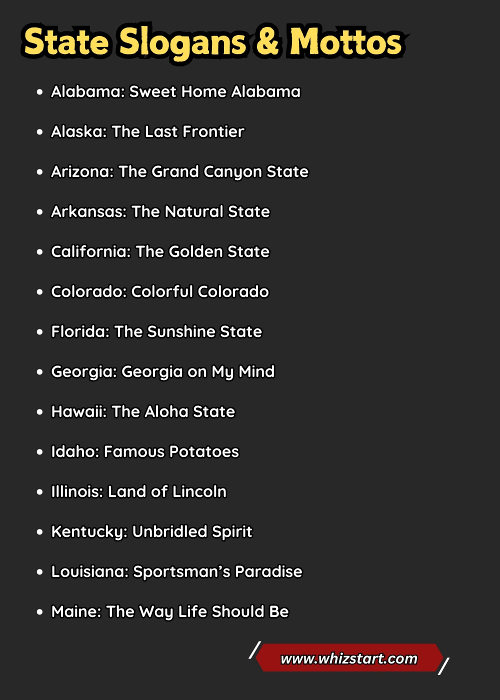 State Slogans