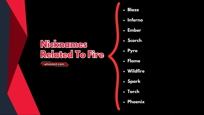 Nicknames Related To Fire