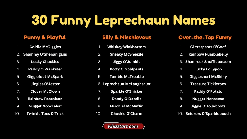 30 Best Funny Leprechaun Names