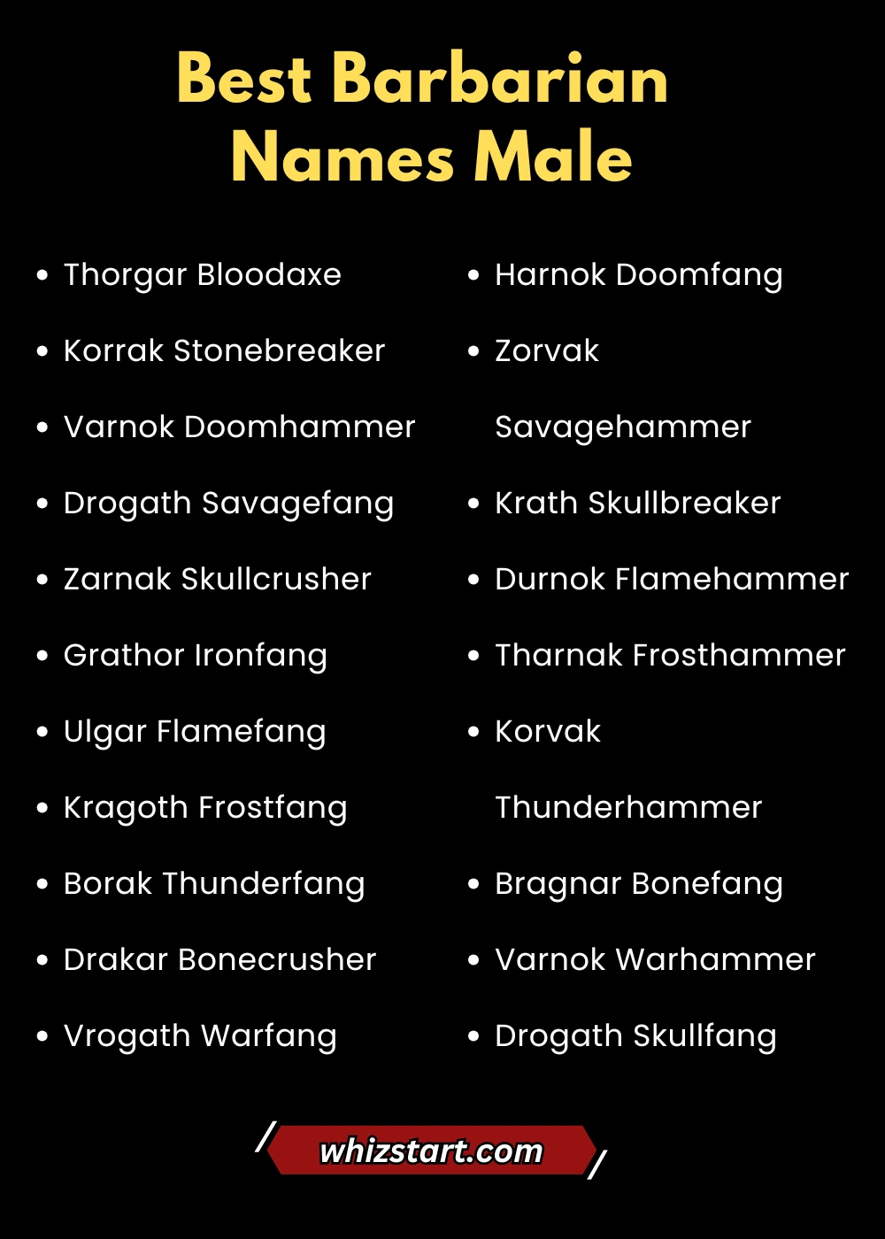 Barbarian Names Male