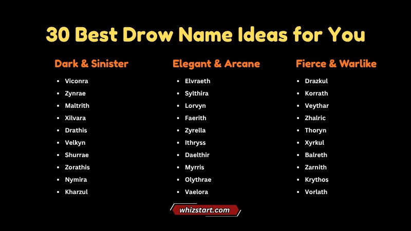 Drow Names Ideas