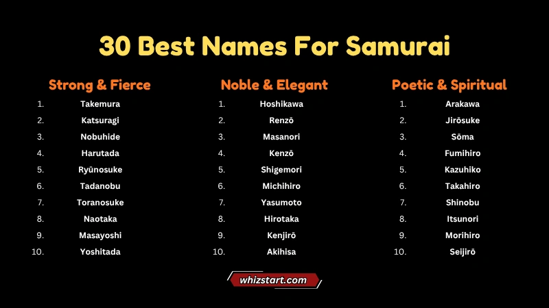 Names For Samurai