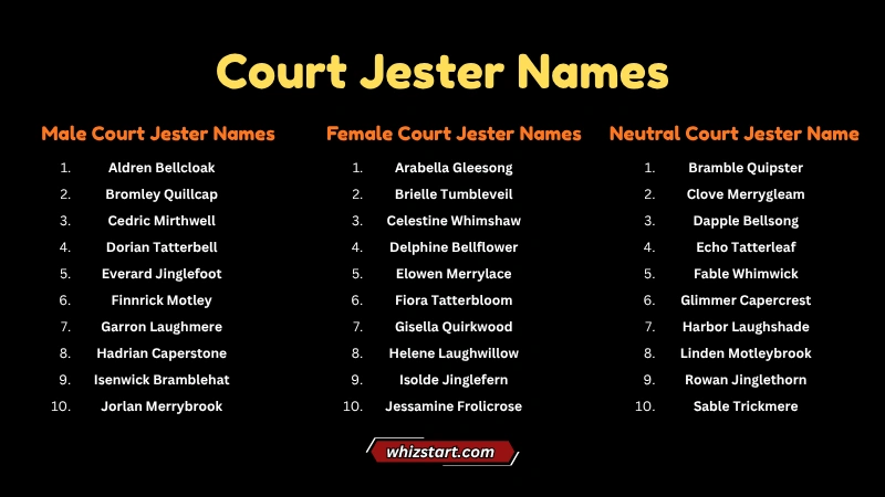 Court Jester Names