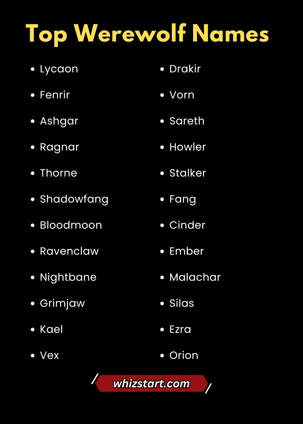 Werewolf Names