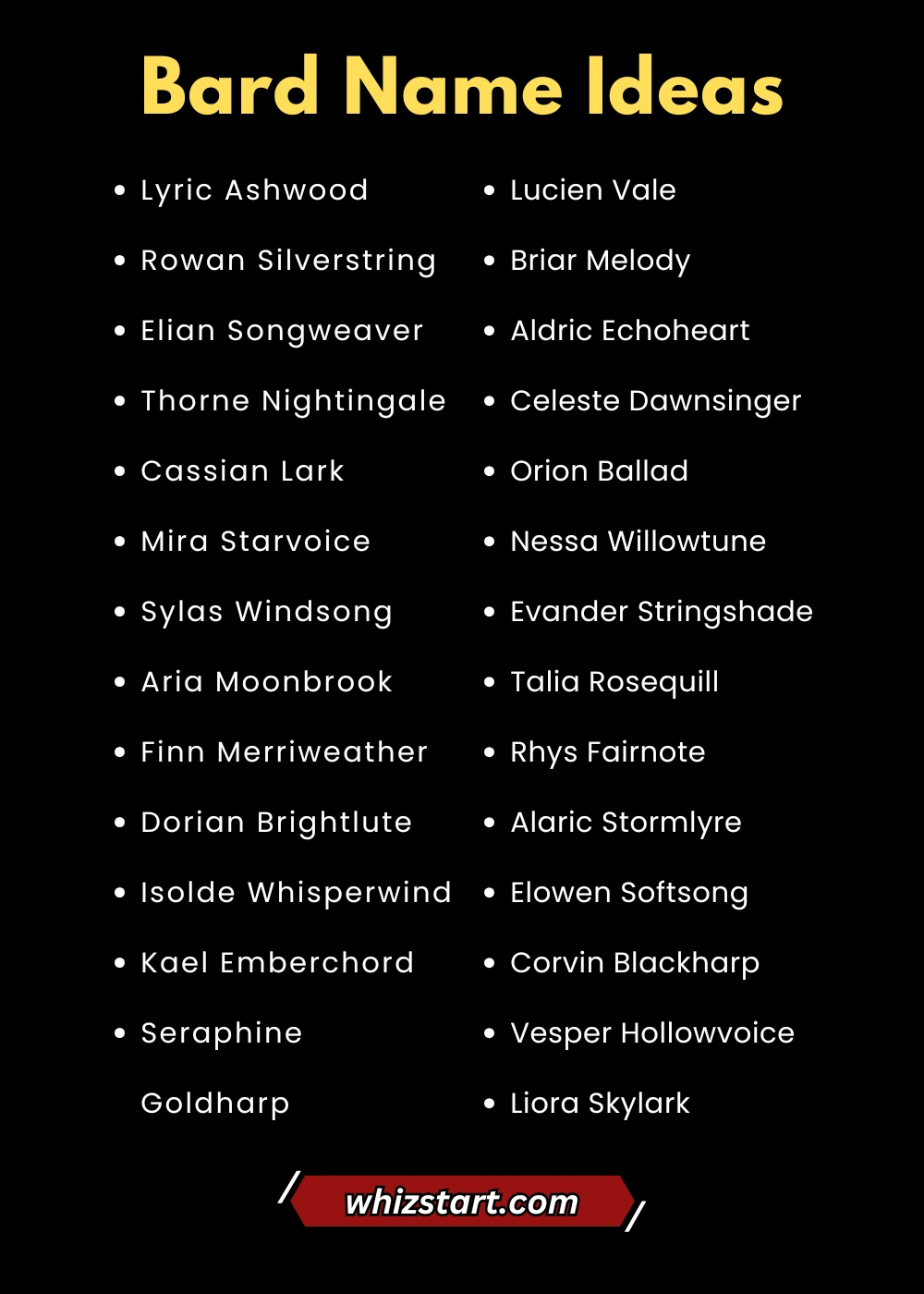Bard Names