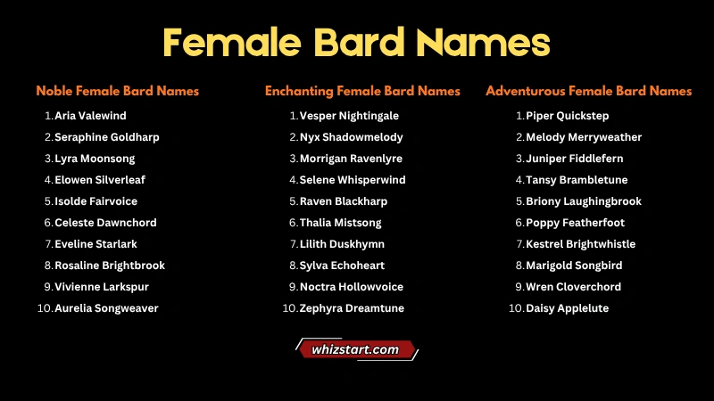 Female Bard Names
