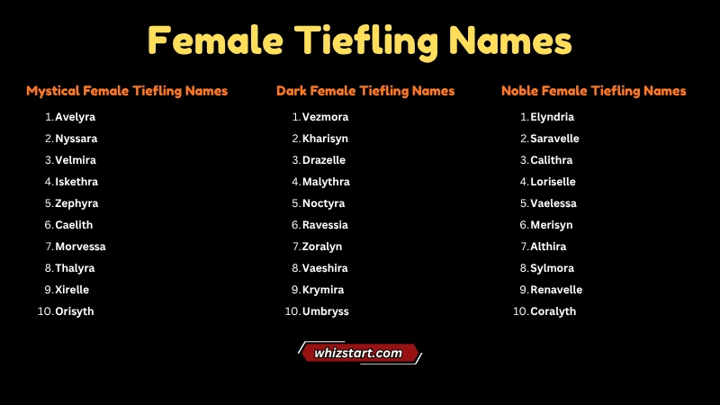 Female Tiefling Names