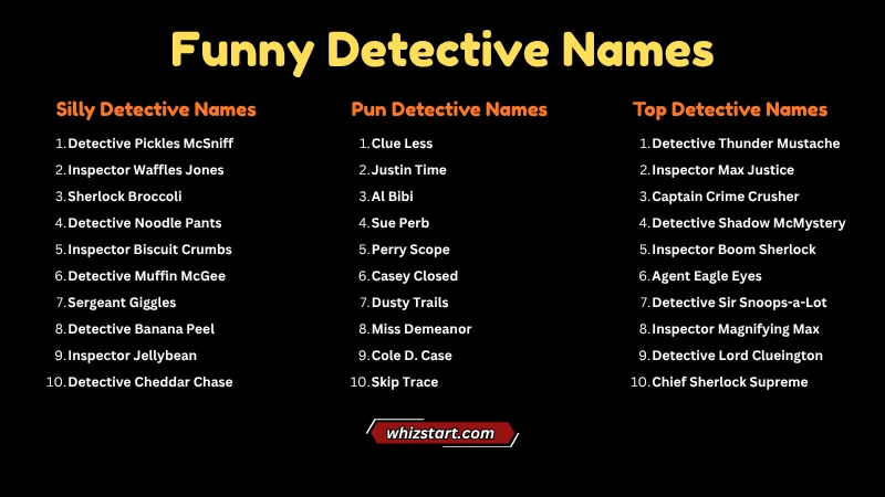 Funny Detective Names