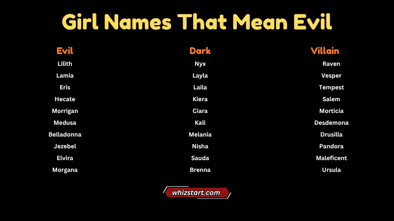 Girl Names That Mean Evil