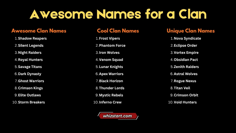 Awesome Names for a Clan
